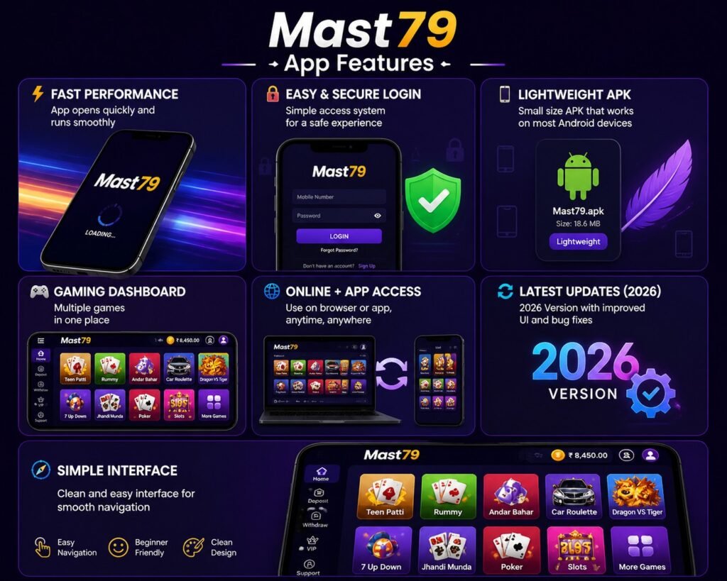 mast79
